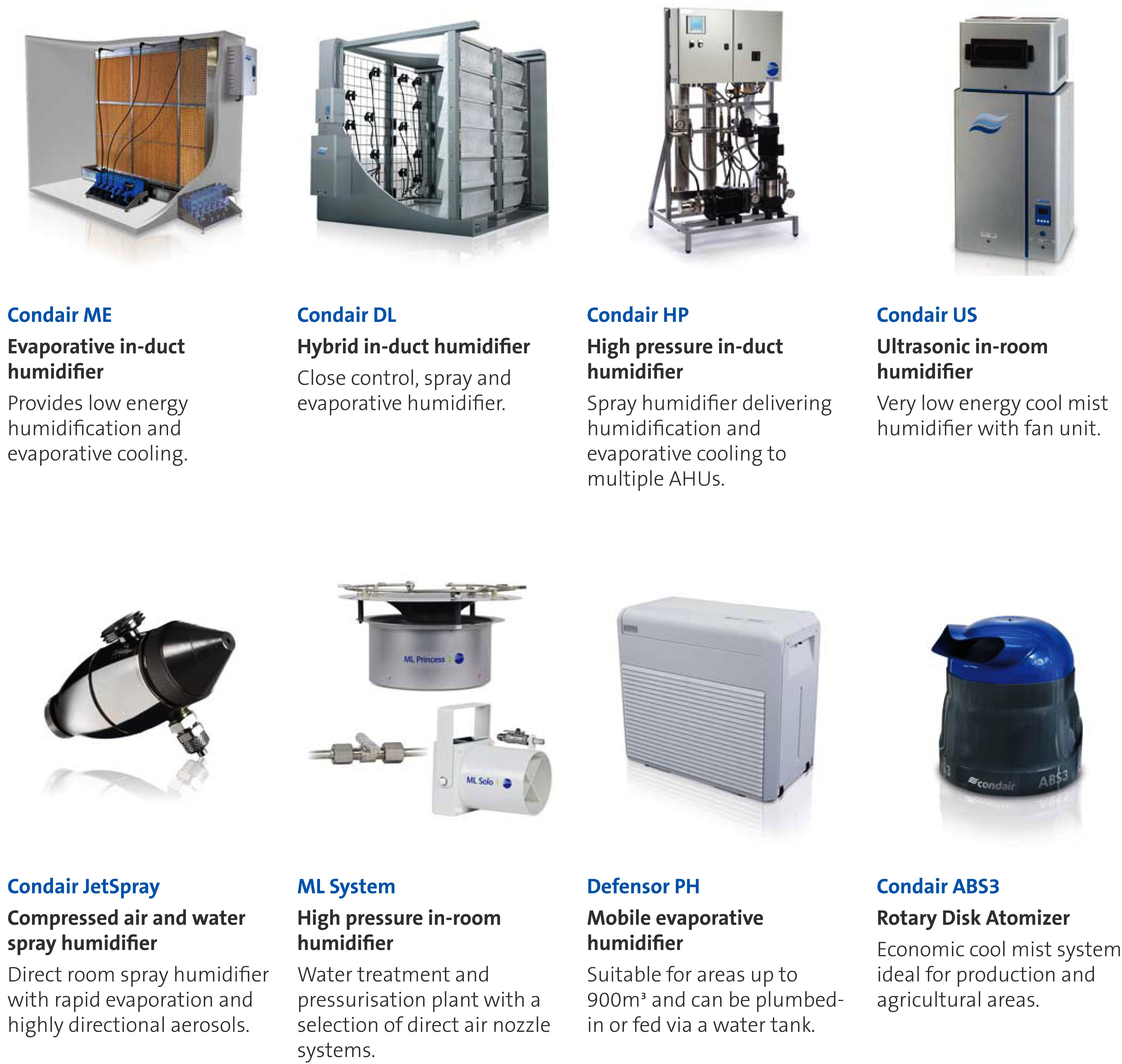 Adiabatic Humidifiers